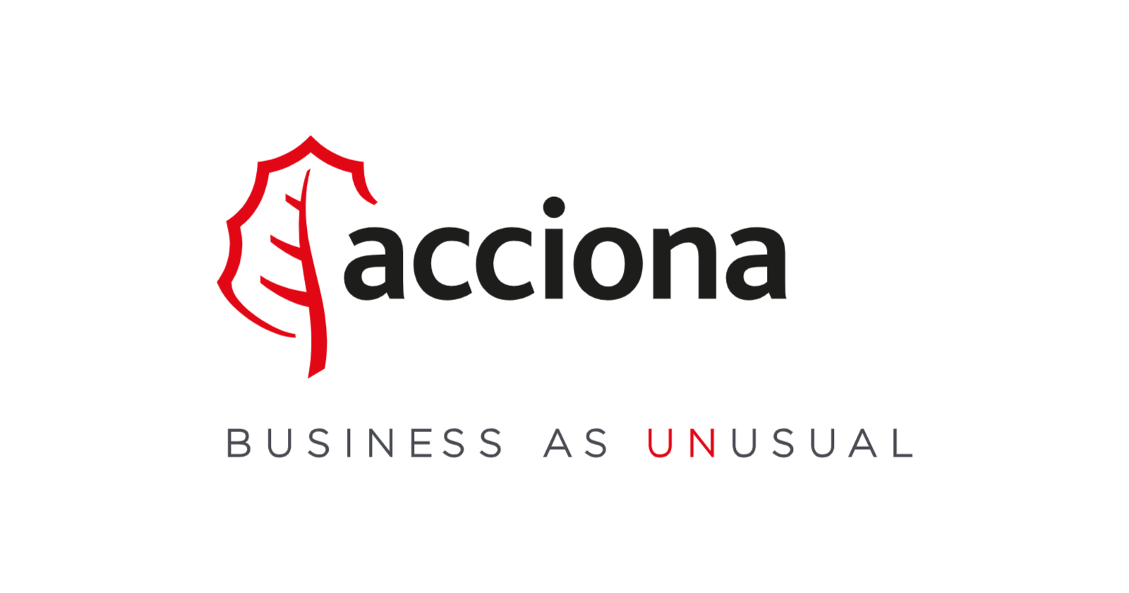 Acciona Est A Recrutar Especialista De Recursos Humanos E Emprego E